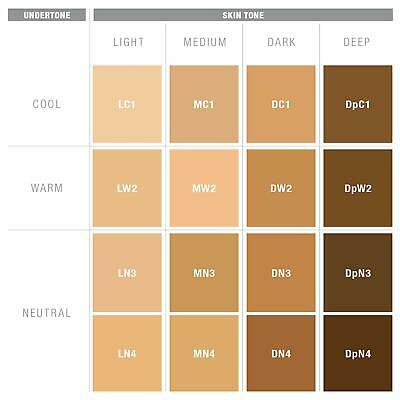 PHYSICIANS FORMULA "THE HEALTHY POWDER SPF 16"