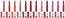 MAYBELLINE "SUPERSTAY INK CRAYON, MATTE LONGWEAR LIPSTICK"